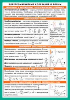 Книга Электромагнитные колебания и волны, б-4312, Баград.рф